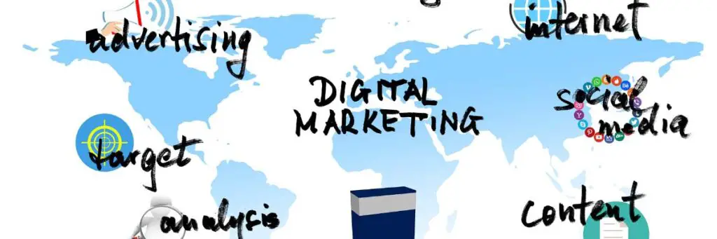 different types of digital marketing