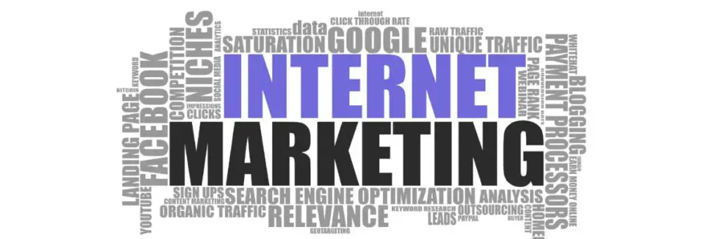 internet marketing word map